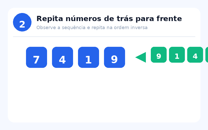 Exercício 2: Repita números de trás para frente